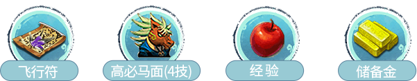 礼包图