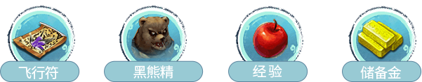 礼包图