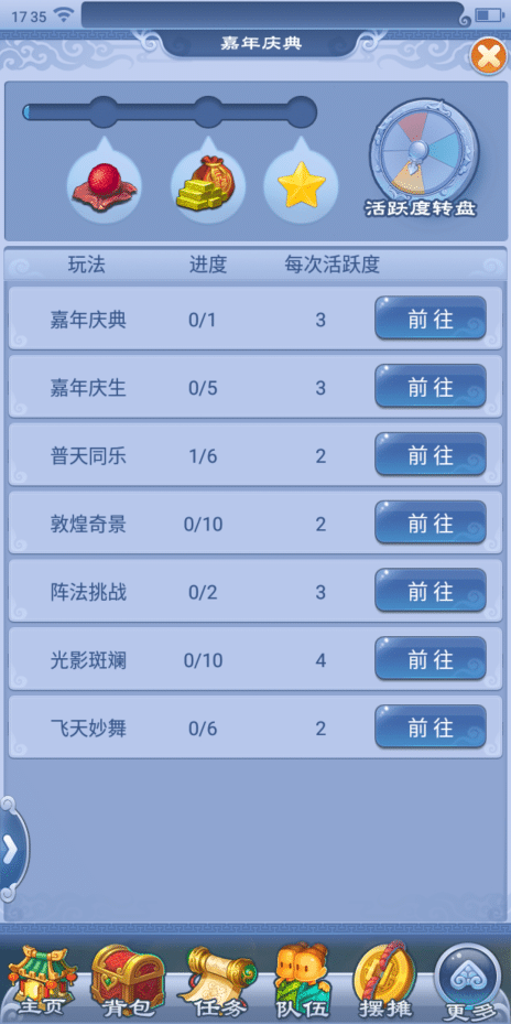 活跃度