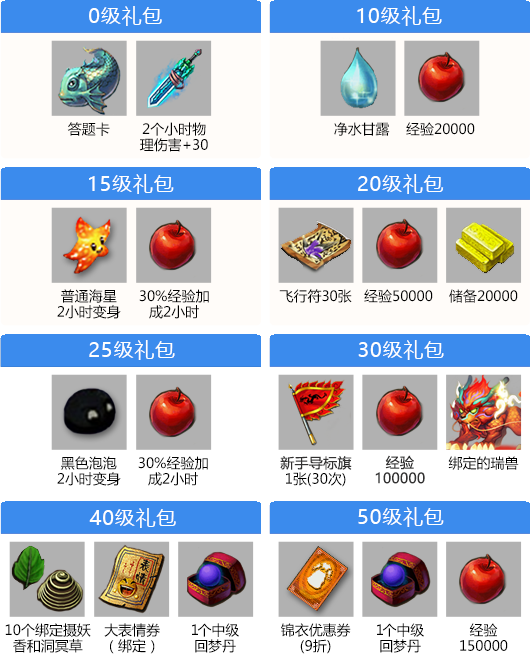 梦幻西游