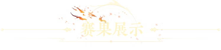 赛果展示