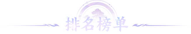 排名榜单