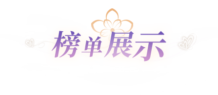 排名榜单
