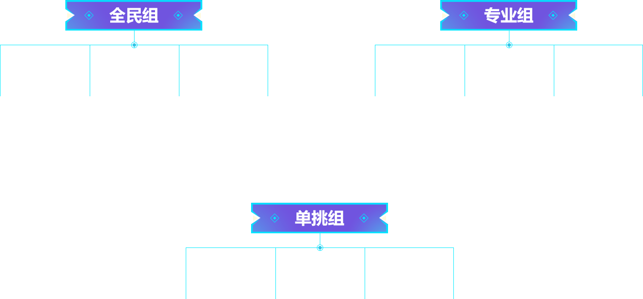 ����